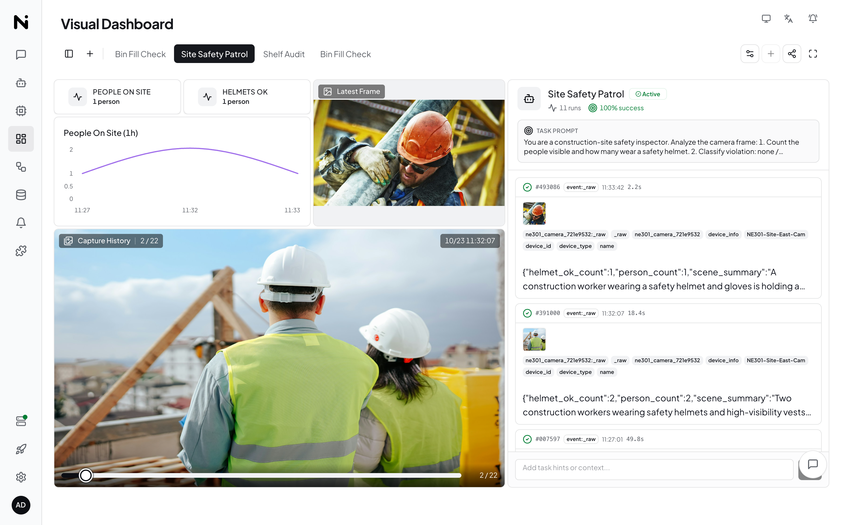 Site Safety Patrol dashboard: people/helmet status cards, trend chart, live agent execution monitor and capture history