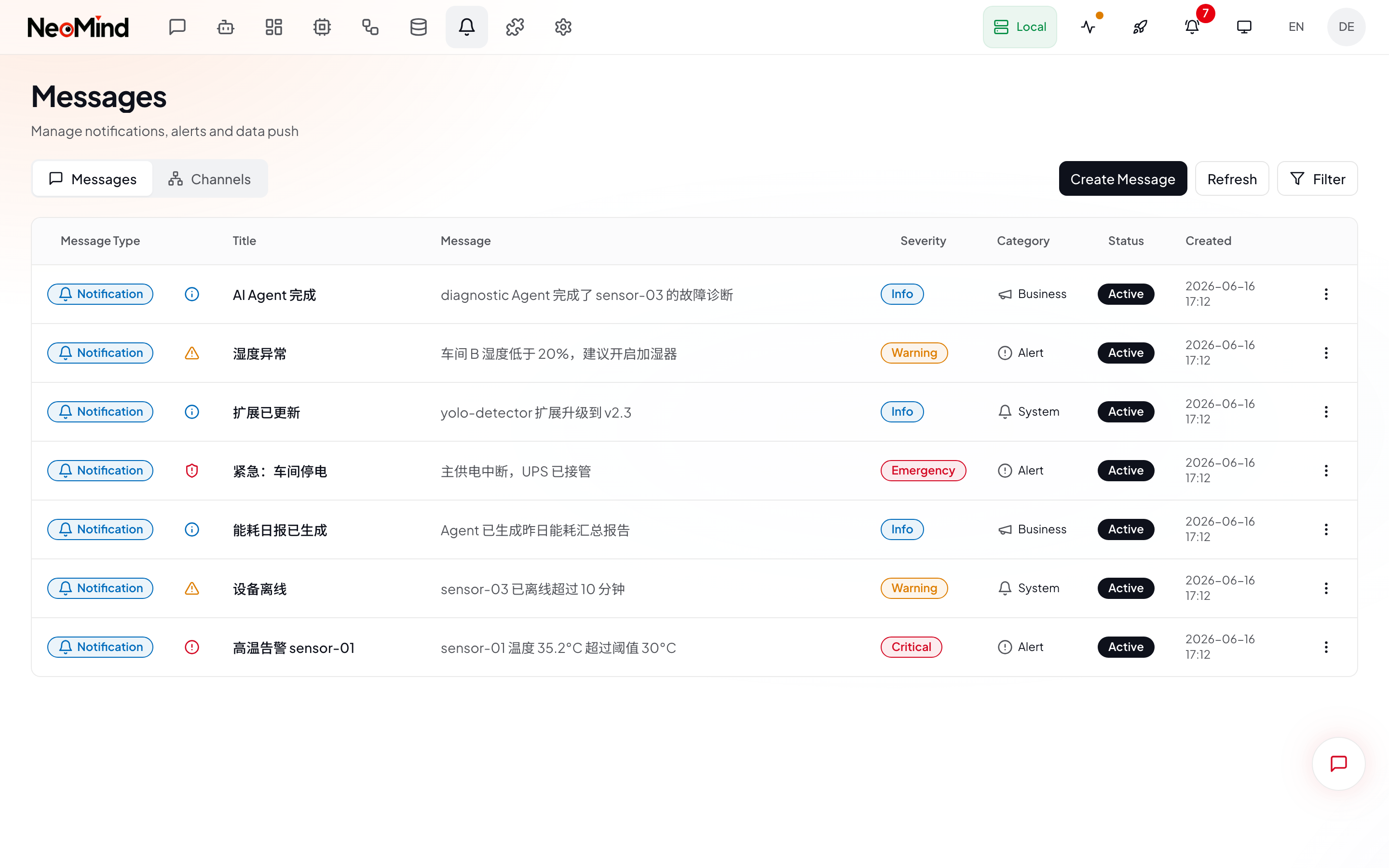消息中心列表 — 严重度、状态、分类、来源、操作