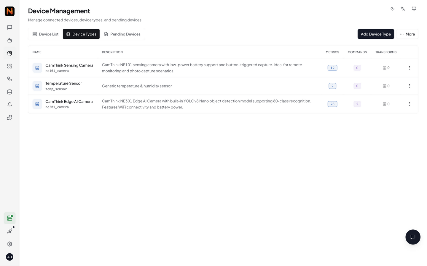 Device Types management page — built-in and custom types