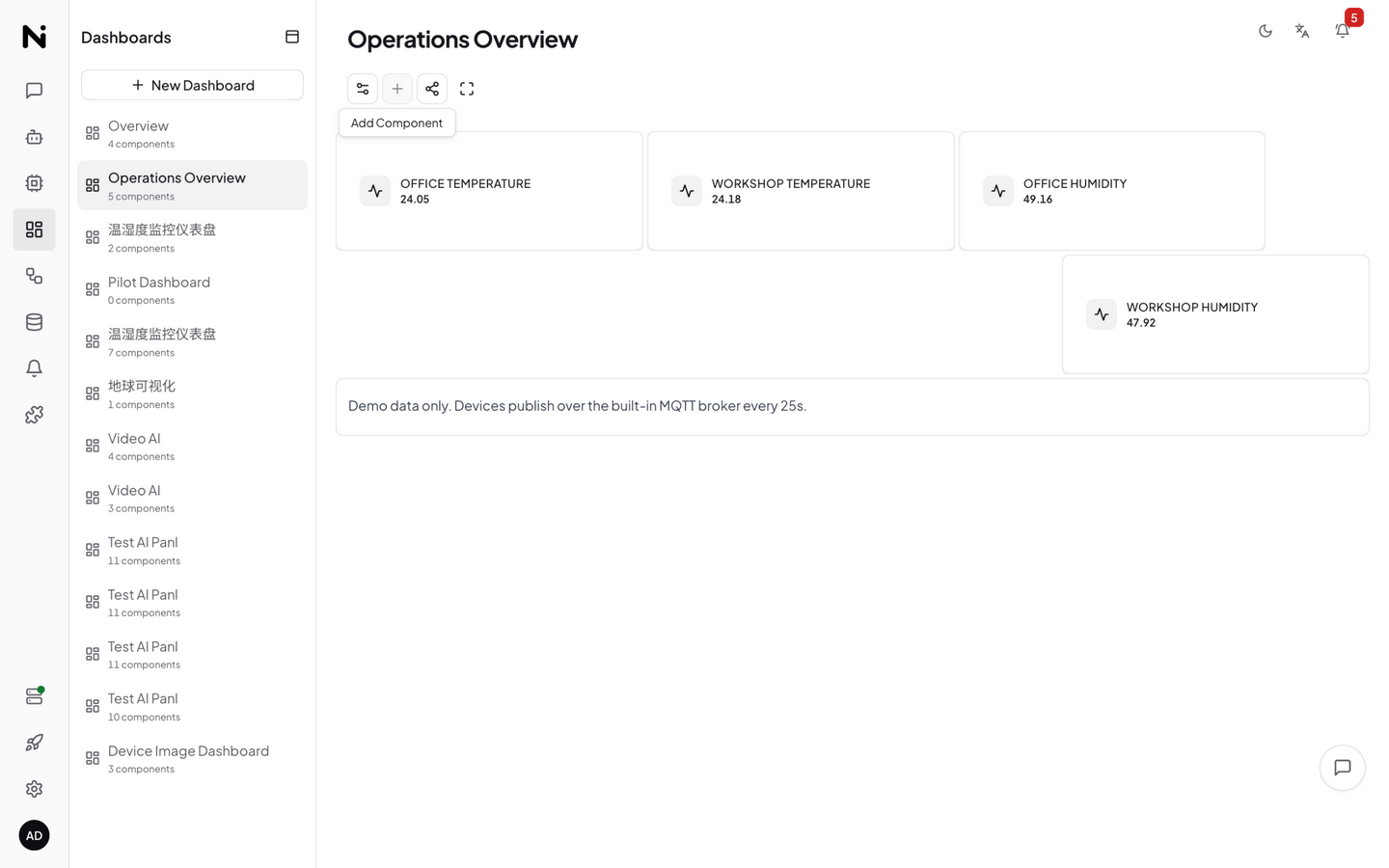 Dashboard edit mode — empty state with Add Component button