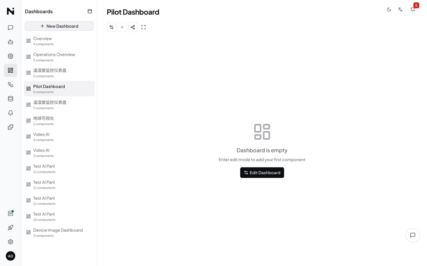 Dashboard list — all created dashboards
