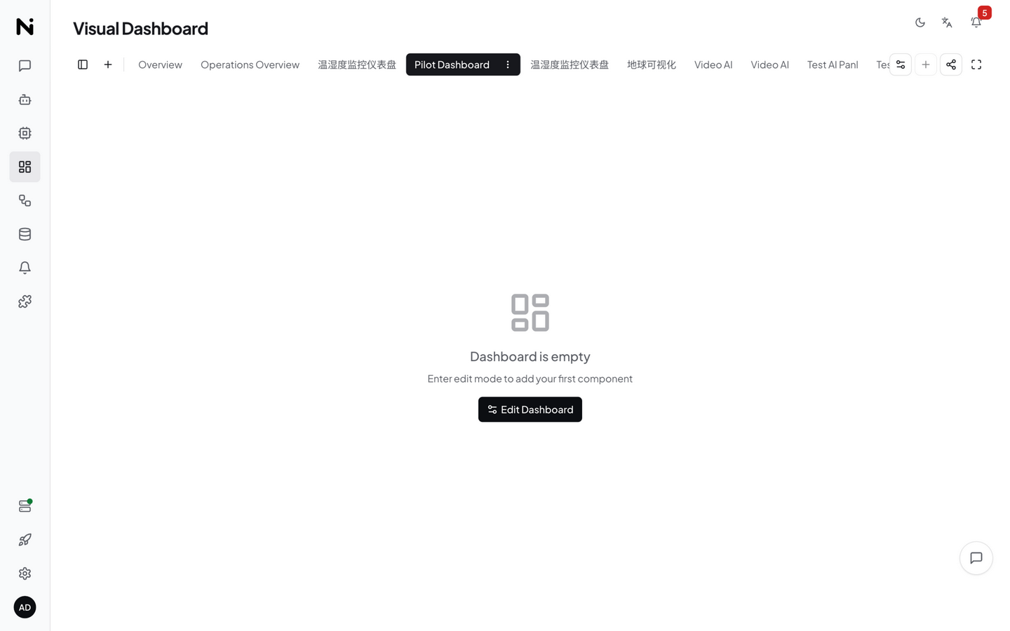 Dashboard view mode — empty state prompting to enter edit mode