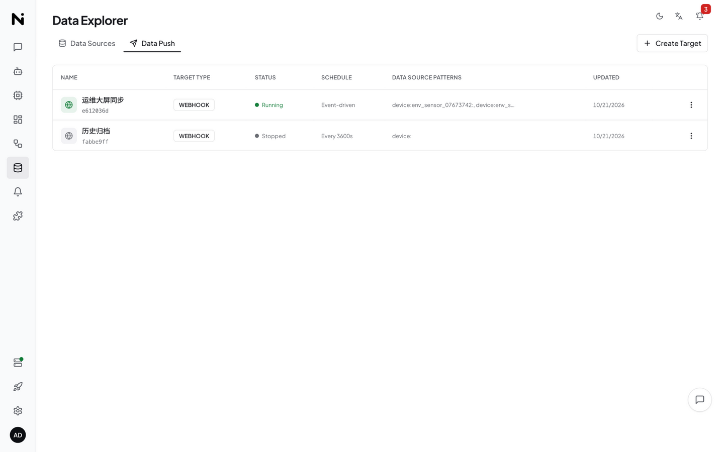 Data Push configuration list