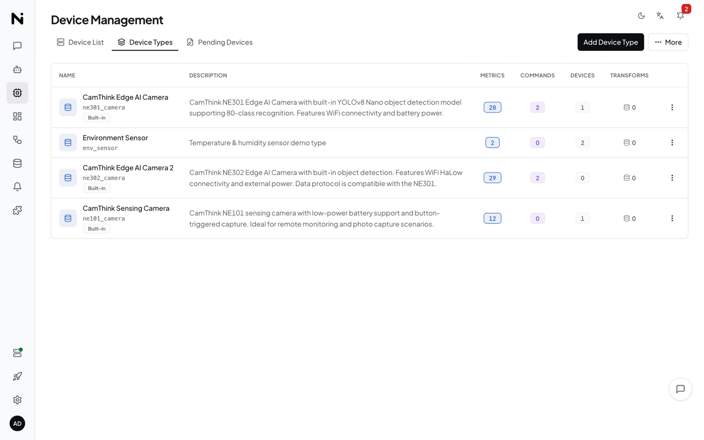 Device Types management page — built-in and custom types