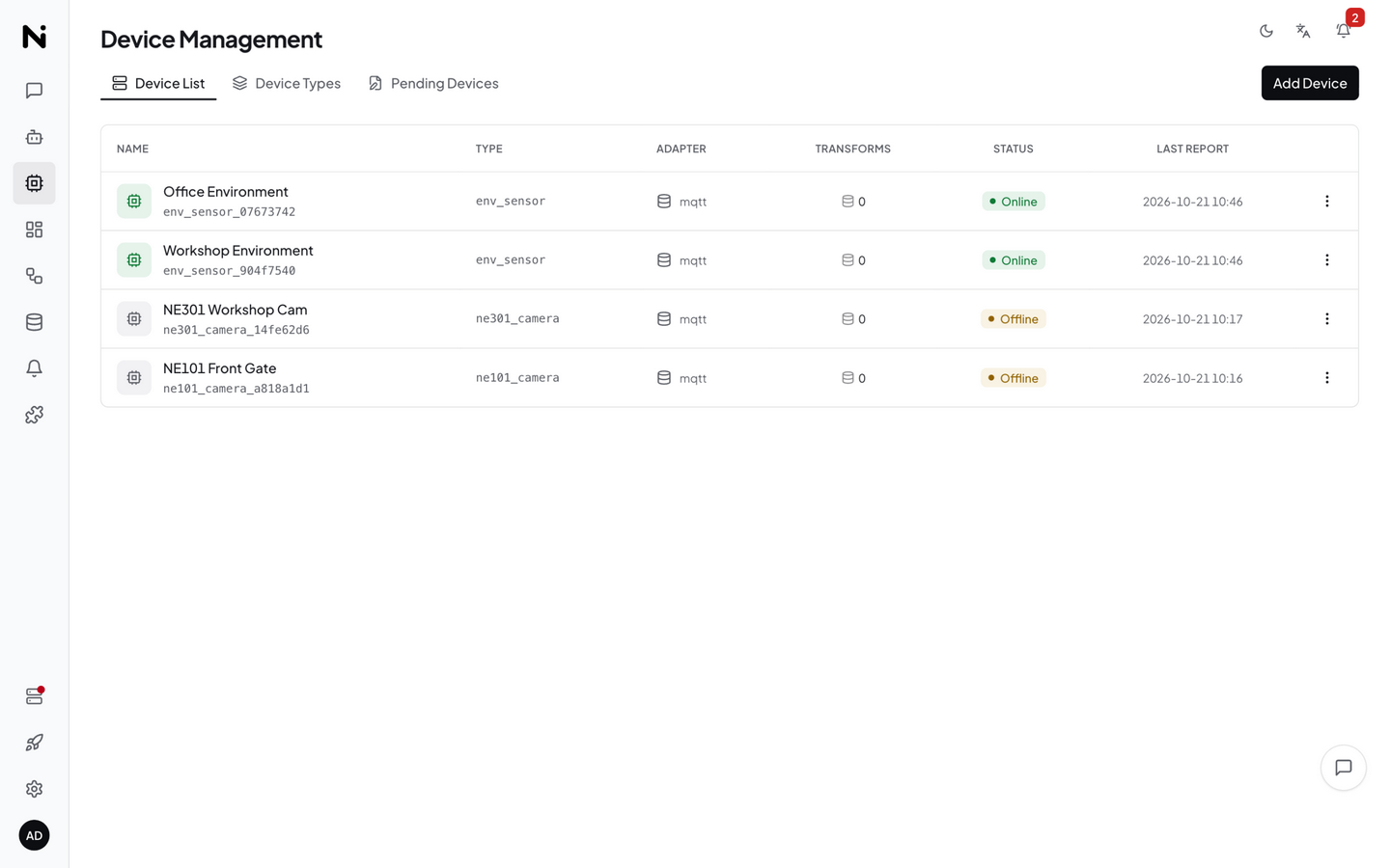 Device List tab — onboarded devices