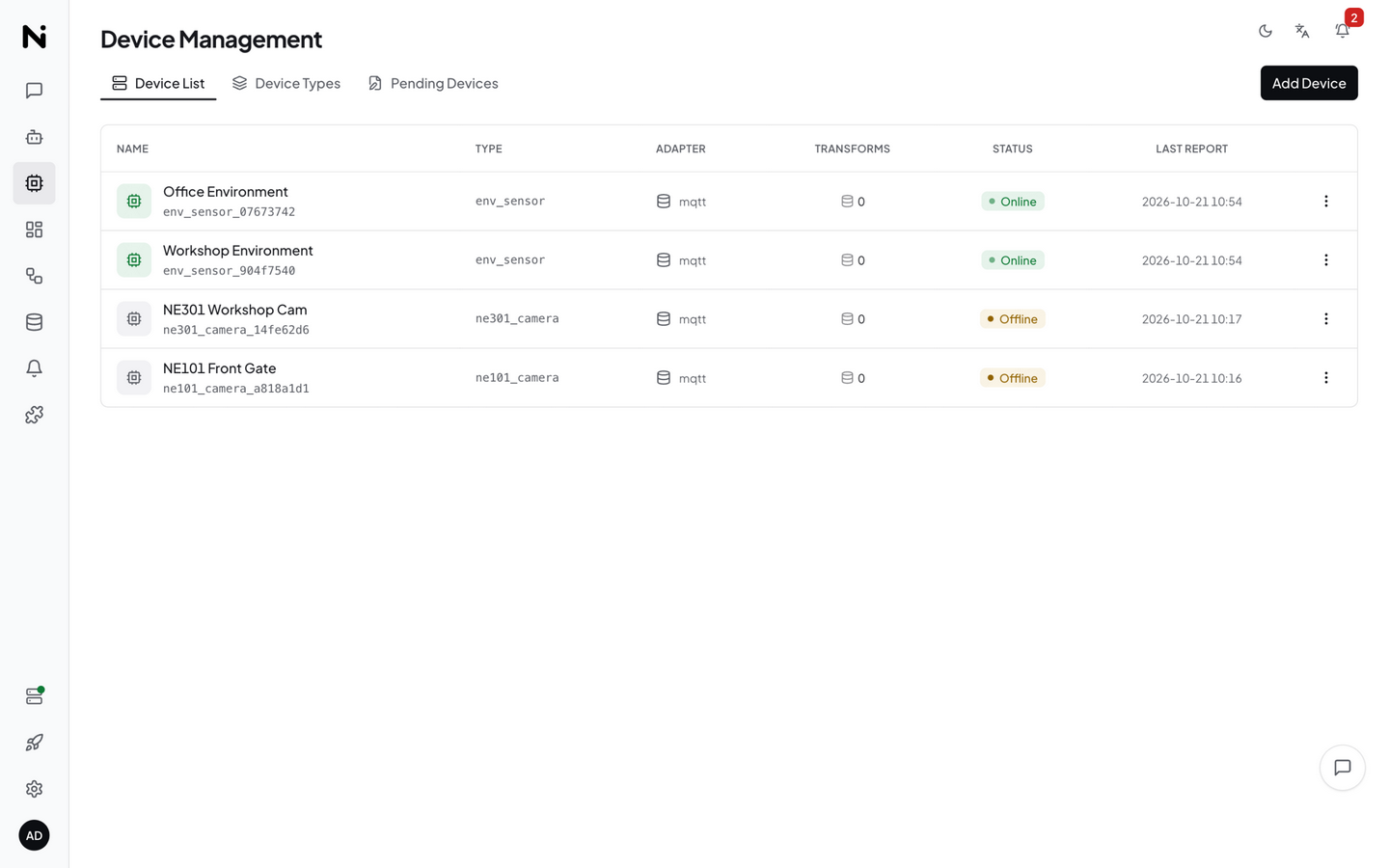 Device management — unified MQTT/BLE/Webhook devices