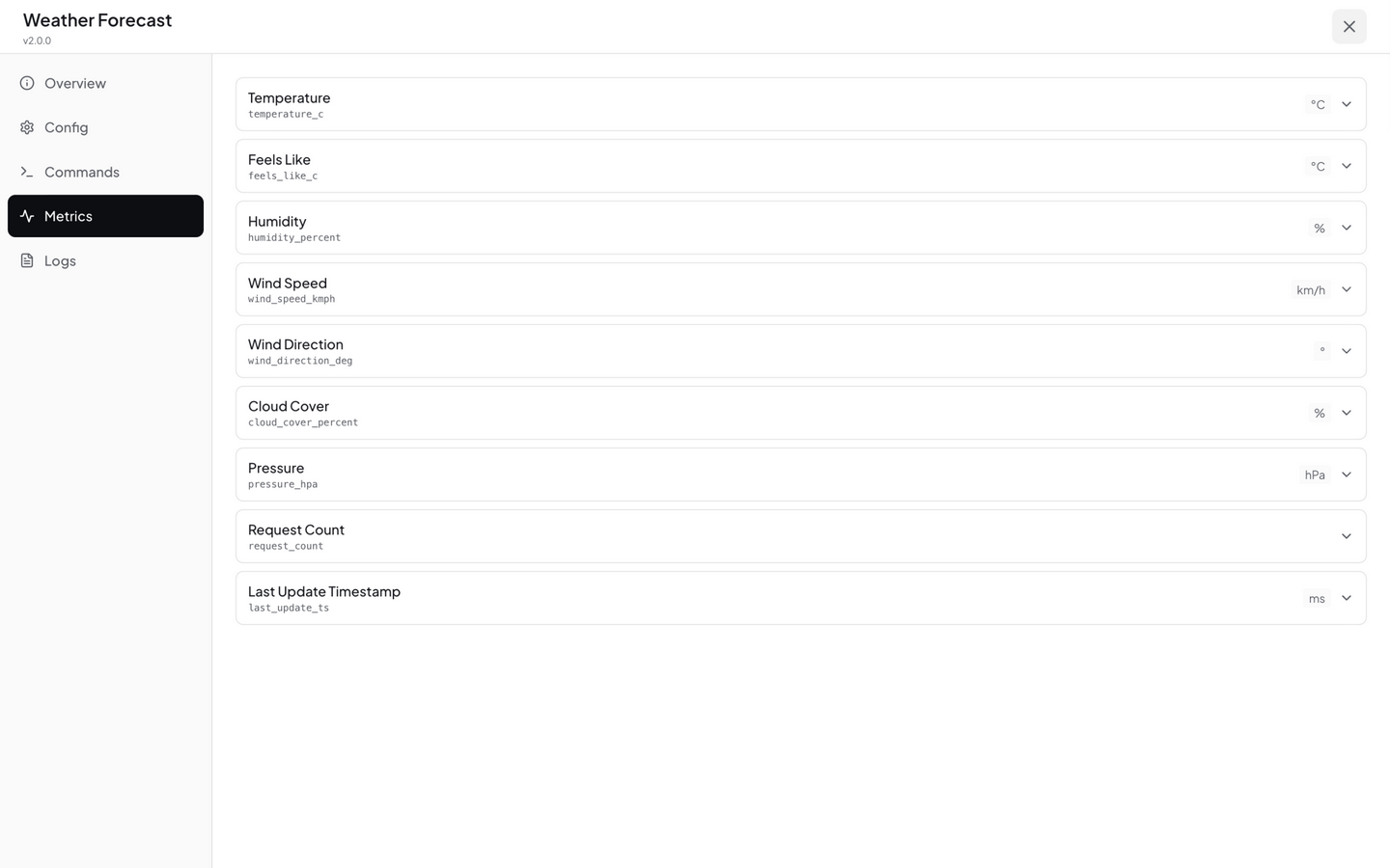 Extension details - Metrics section