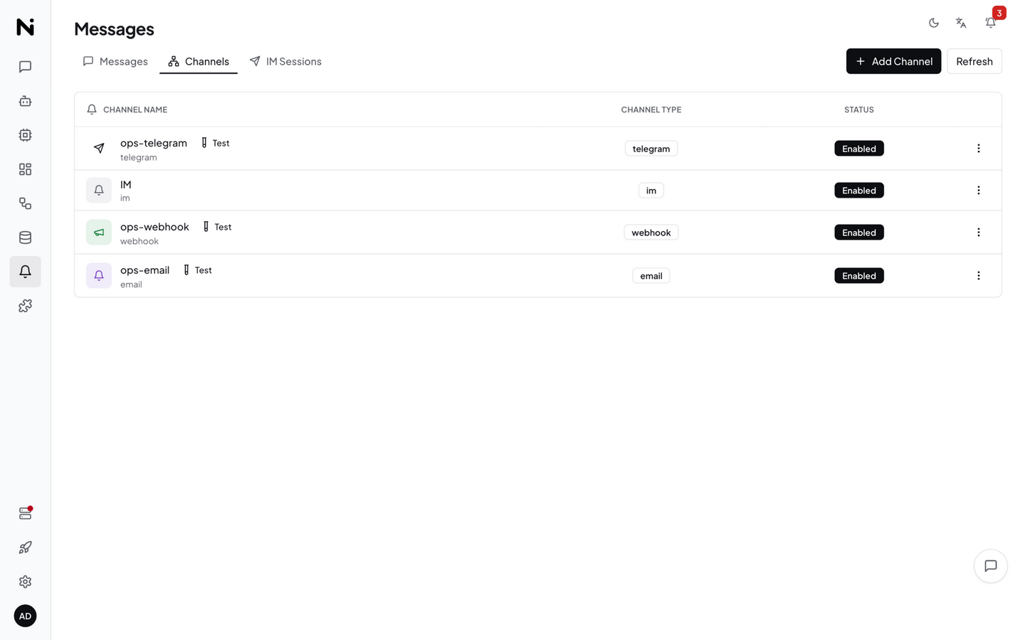 Channels list — name, type, status, stats, actions
