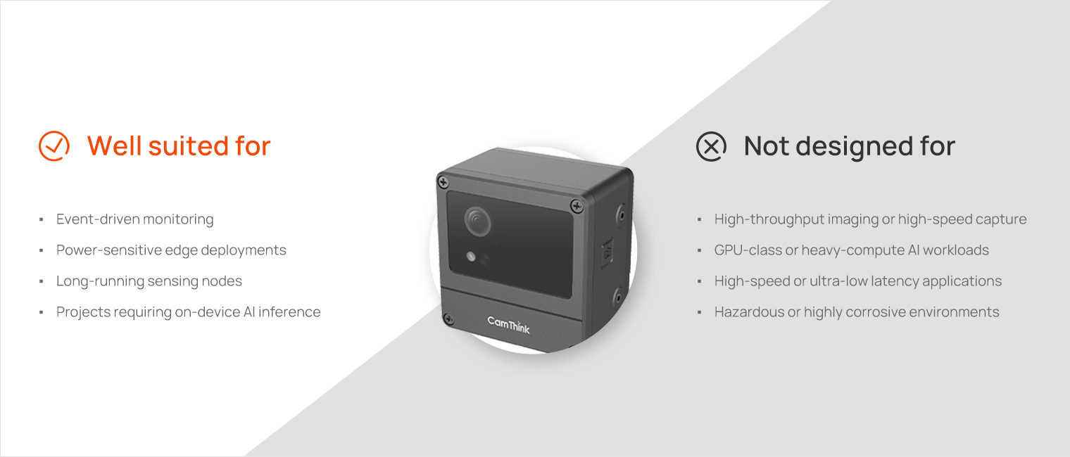 Where NeoEyes NE301 fits best - Event-driven monitoring and power-sensitive edge deployments