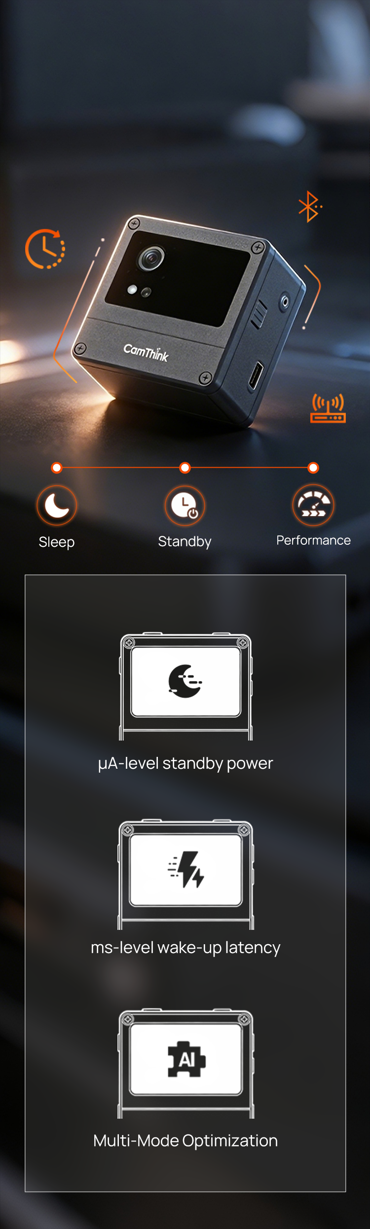 NeoEyes NE301 event-driven vision AI camera mobile view - Built for event-driven vision