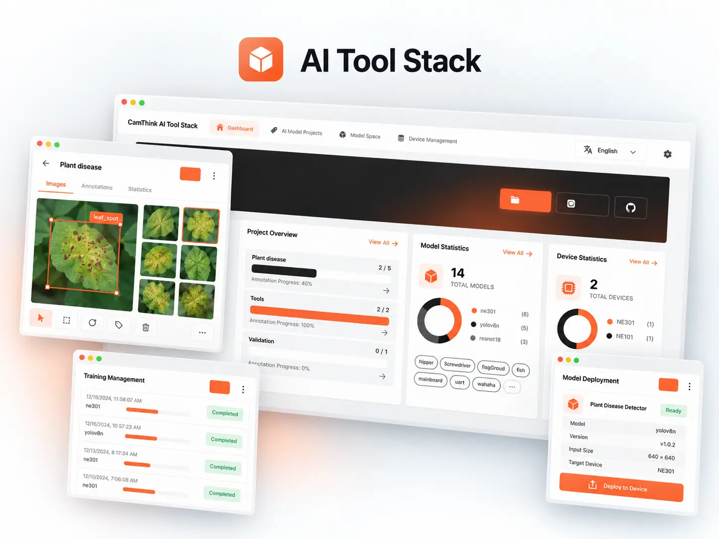 AI Tool Stack with data annotation, model training, and device deployment