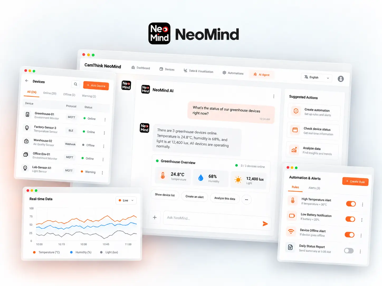 NeoMind dashboard with device management, real-time data, and an AI agent