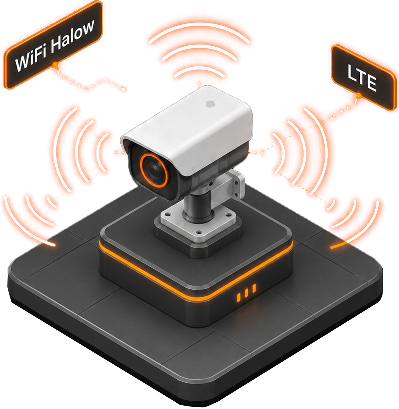 Centralized fleet visibility with flexible connectivity options
