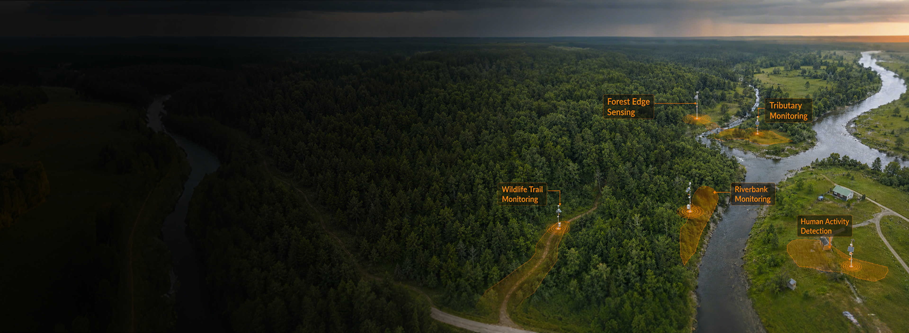 Environmental and wildlife monitoring hero showing remote field sensing across forest, river, and trail environments