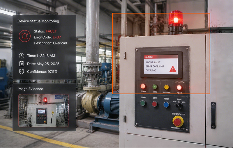 Equipment status monitoring using indicator lights and panels