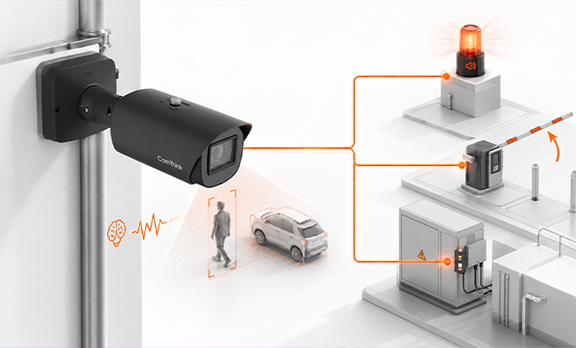 NE503 connected to sensors, access control, alarms, and field equipment