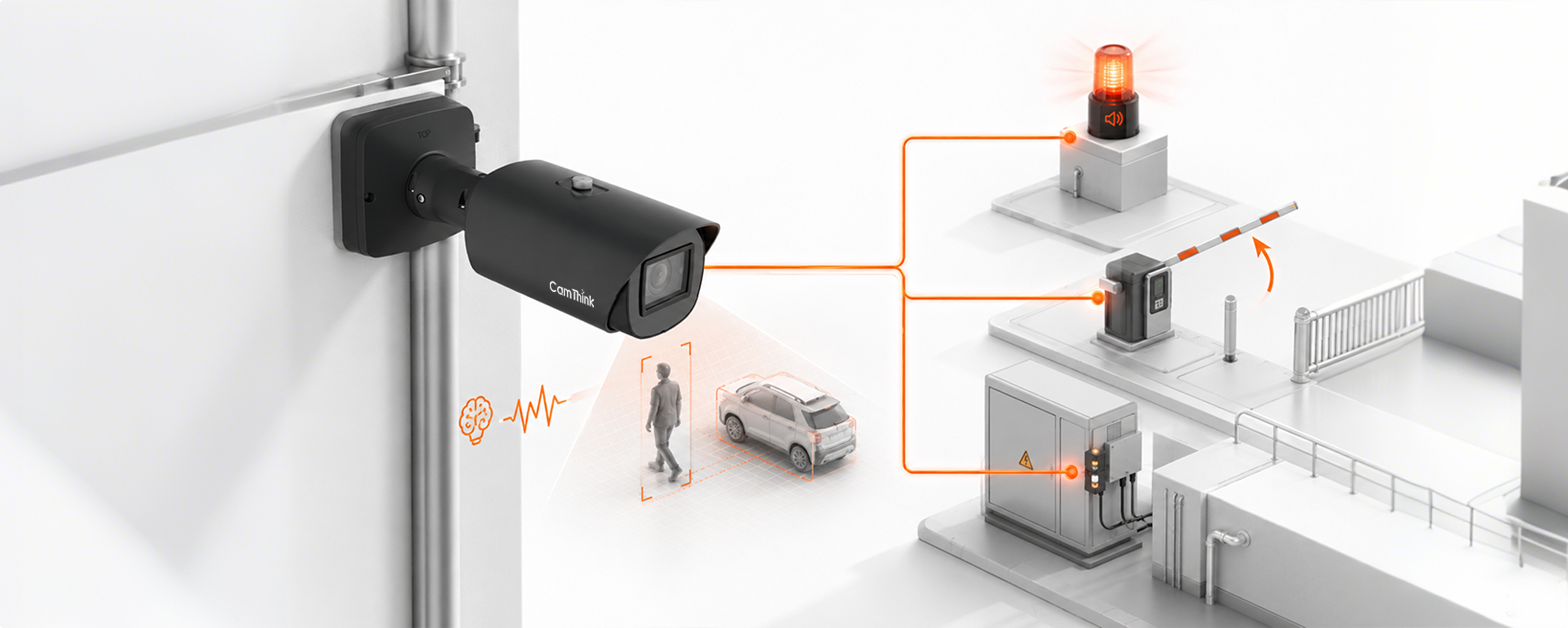 NE503 connected to sensors, access control, alarms, and field equipment