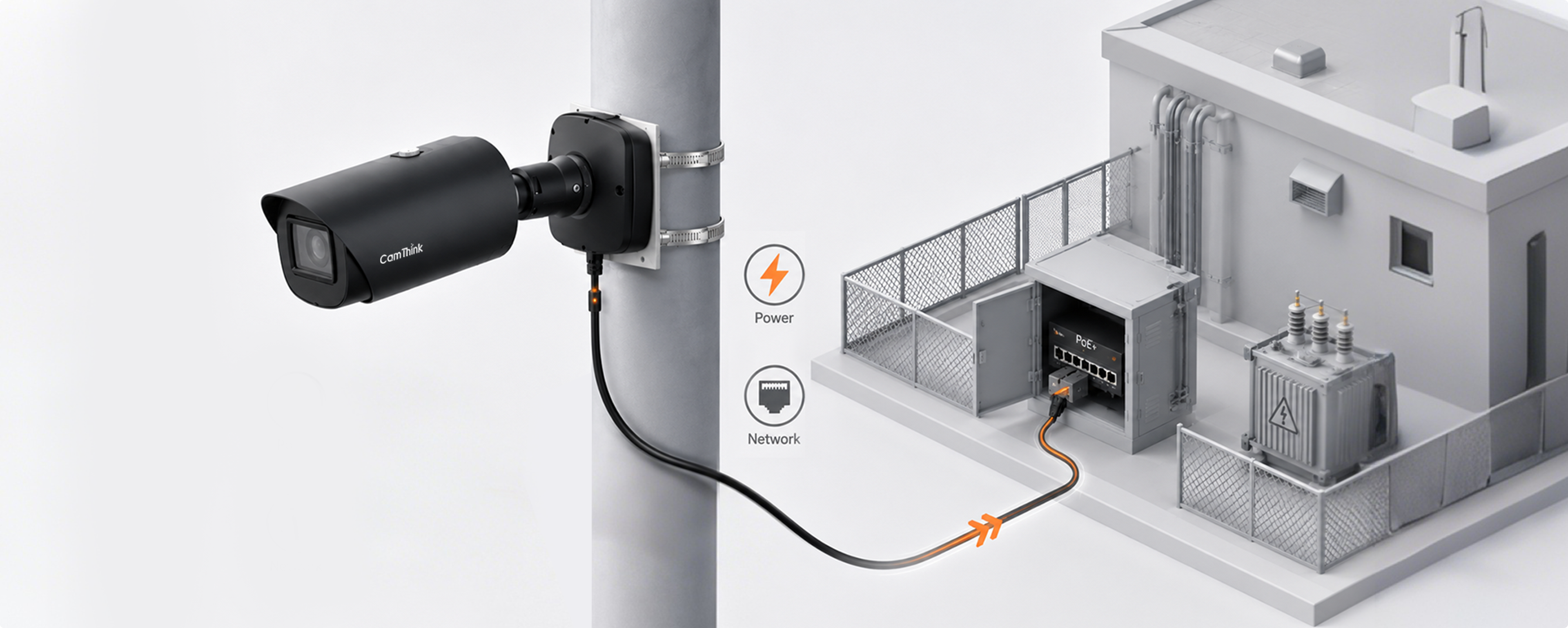 NE503 powered and connected through a single PoE+ cable