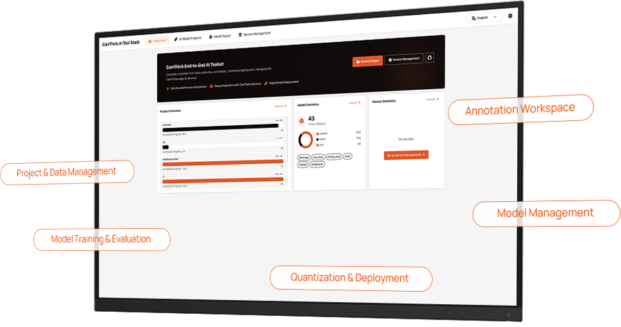 CamThink AI Tool Stack Workspace