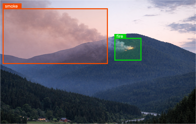 NE301 outdoor deployment with IP67 waterproof protection