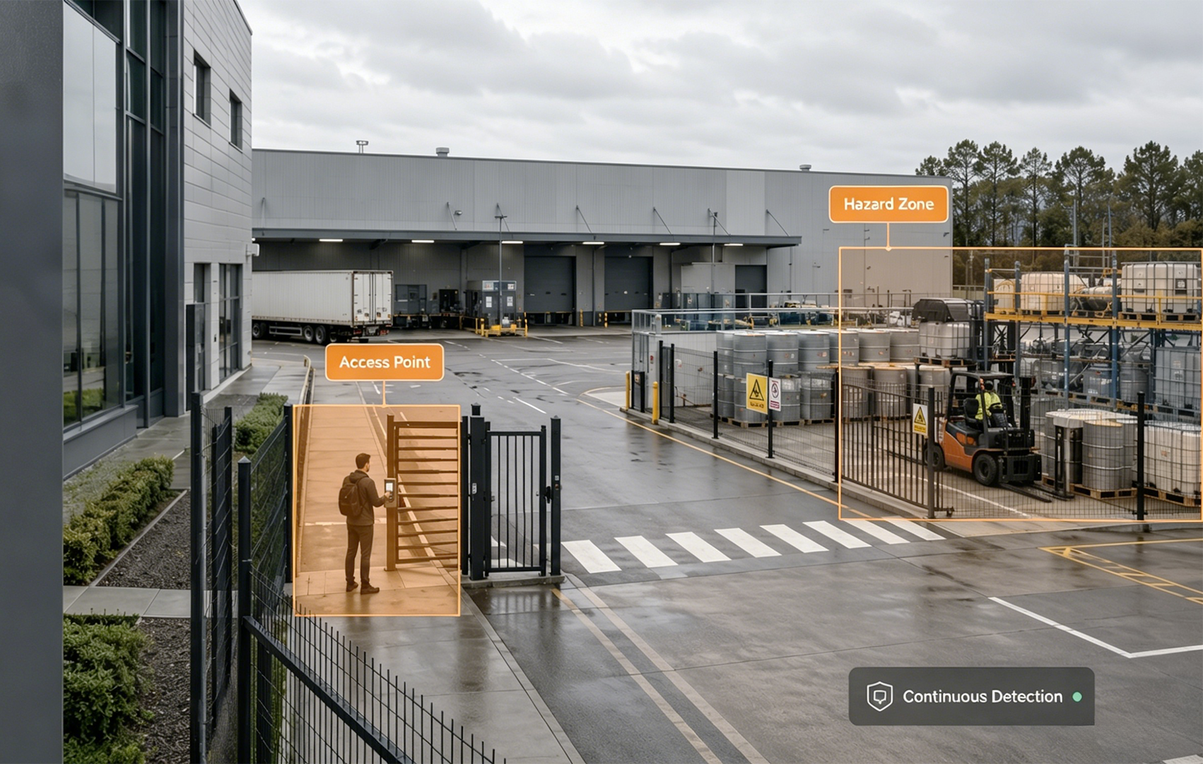 Illustration of industrial and warehouse access and perimeter security monitoring