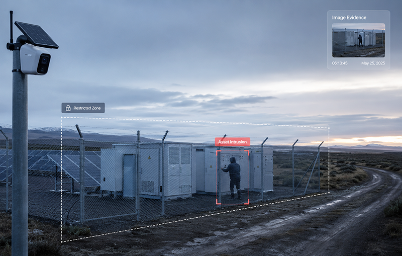 Illustration of remote asset and equipment protection with off-grid monitoring