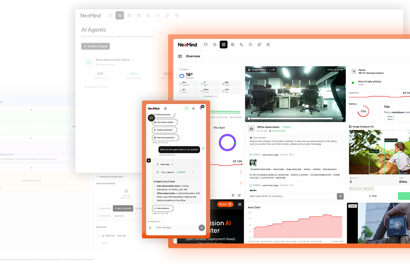 NeoMind AI platform dashboard on CamThink edge hardware