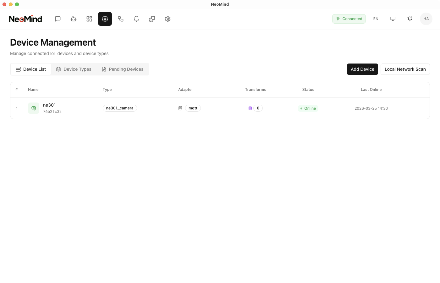 Device Real-Time Data