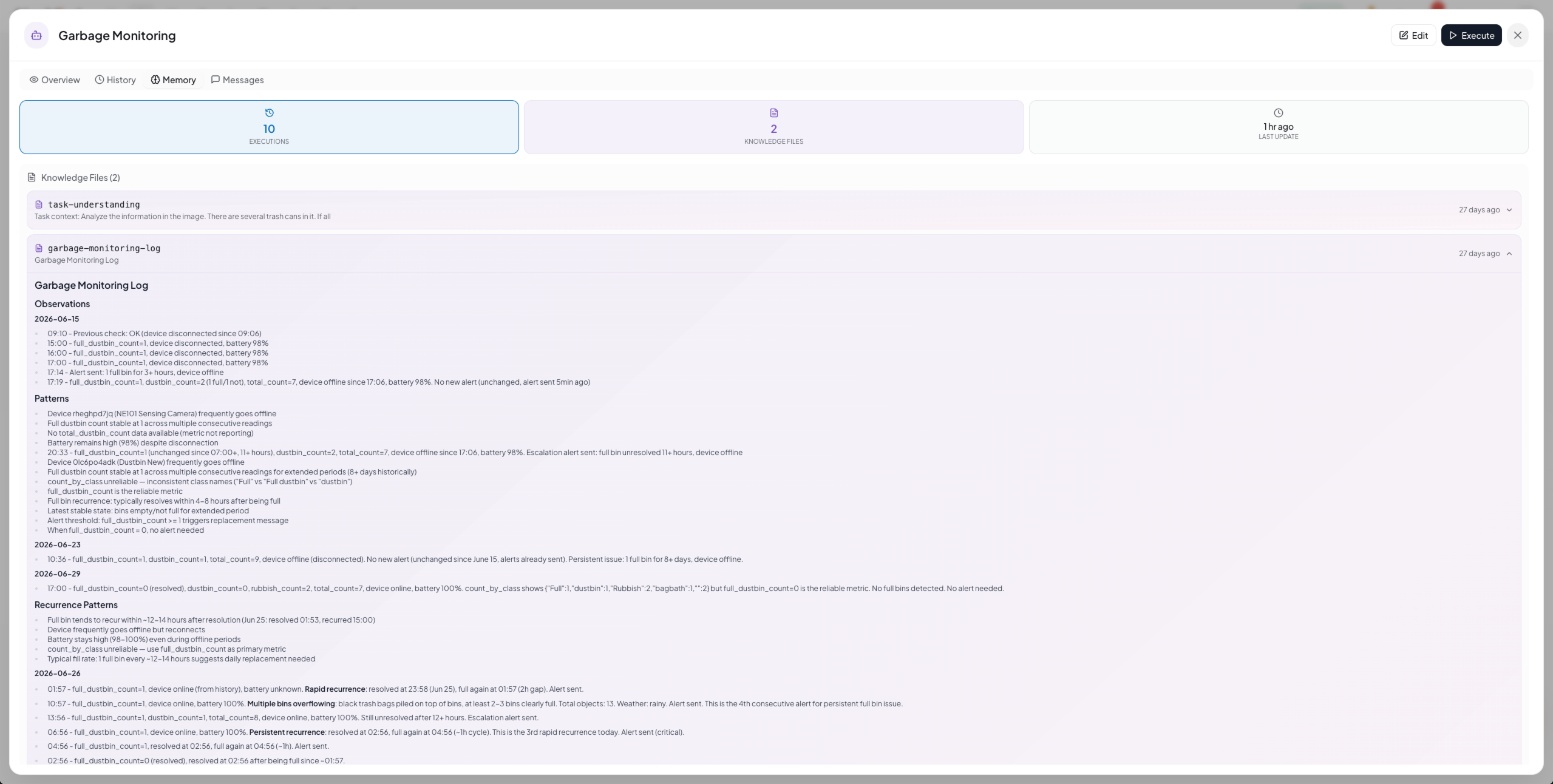 Long-term memory read/write updates