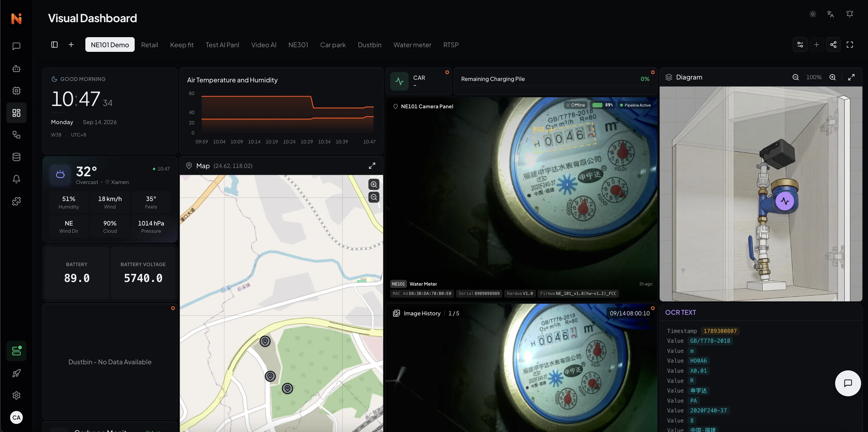 Automated water meter reading: NeoMind dashboard showing live NE101 captures and OCR readings