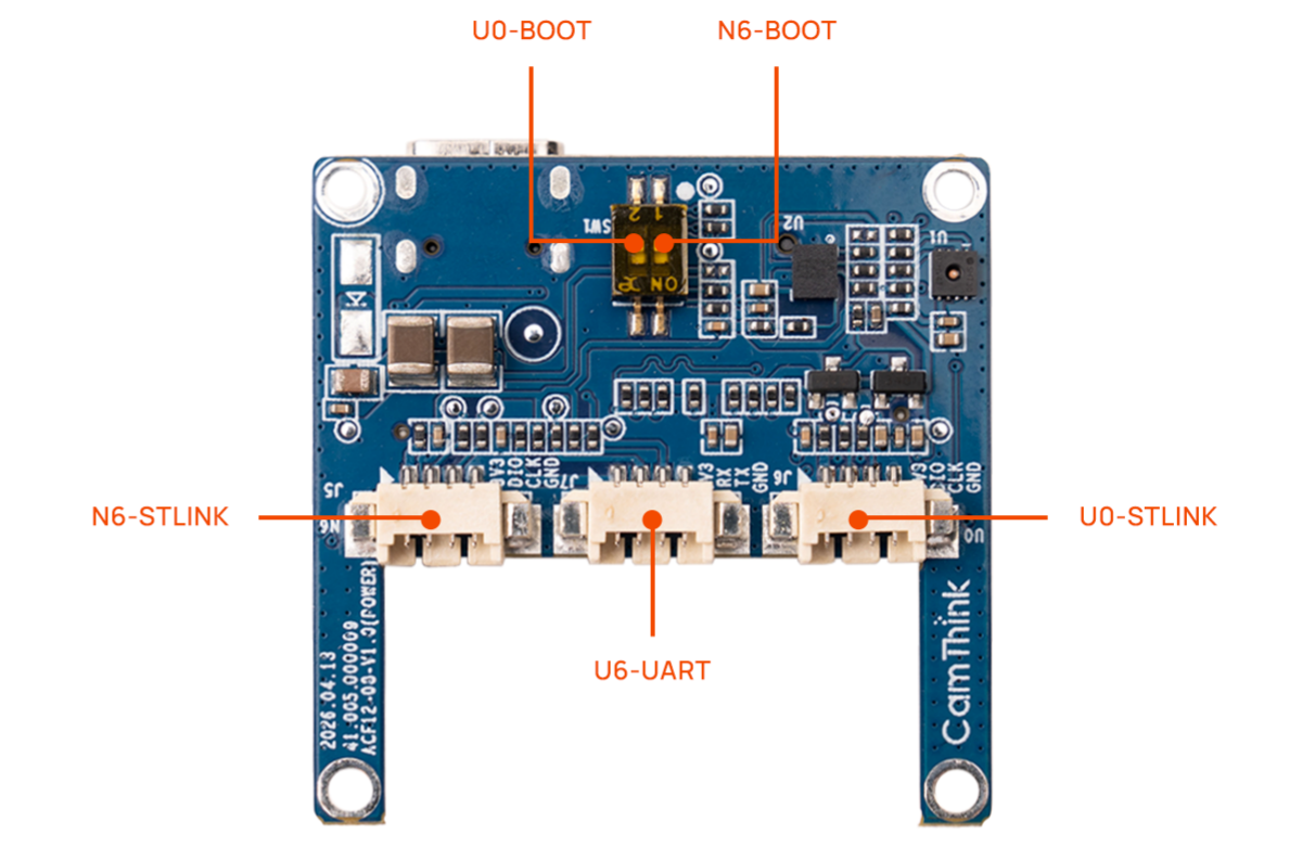 NE302 Interface Board programming interface map