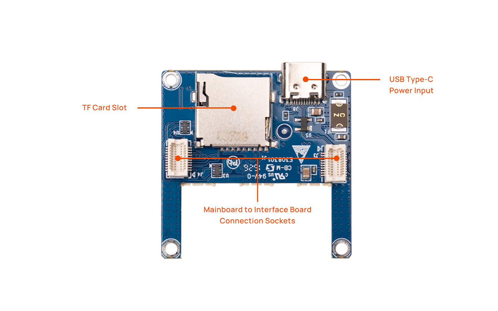 NE302 Interface Board storage and USB-C map