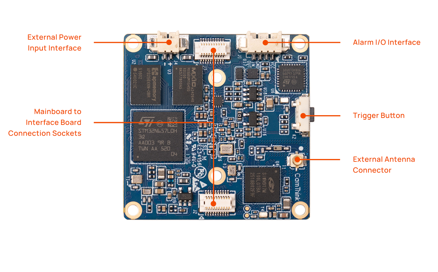 Annotated NE302 main board