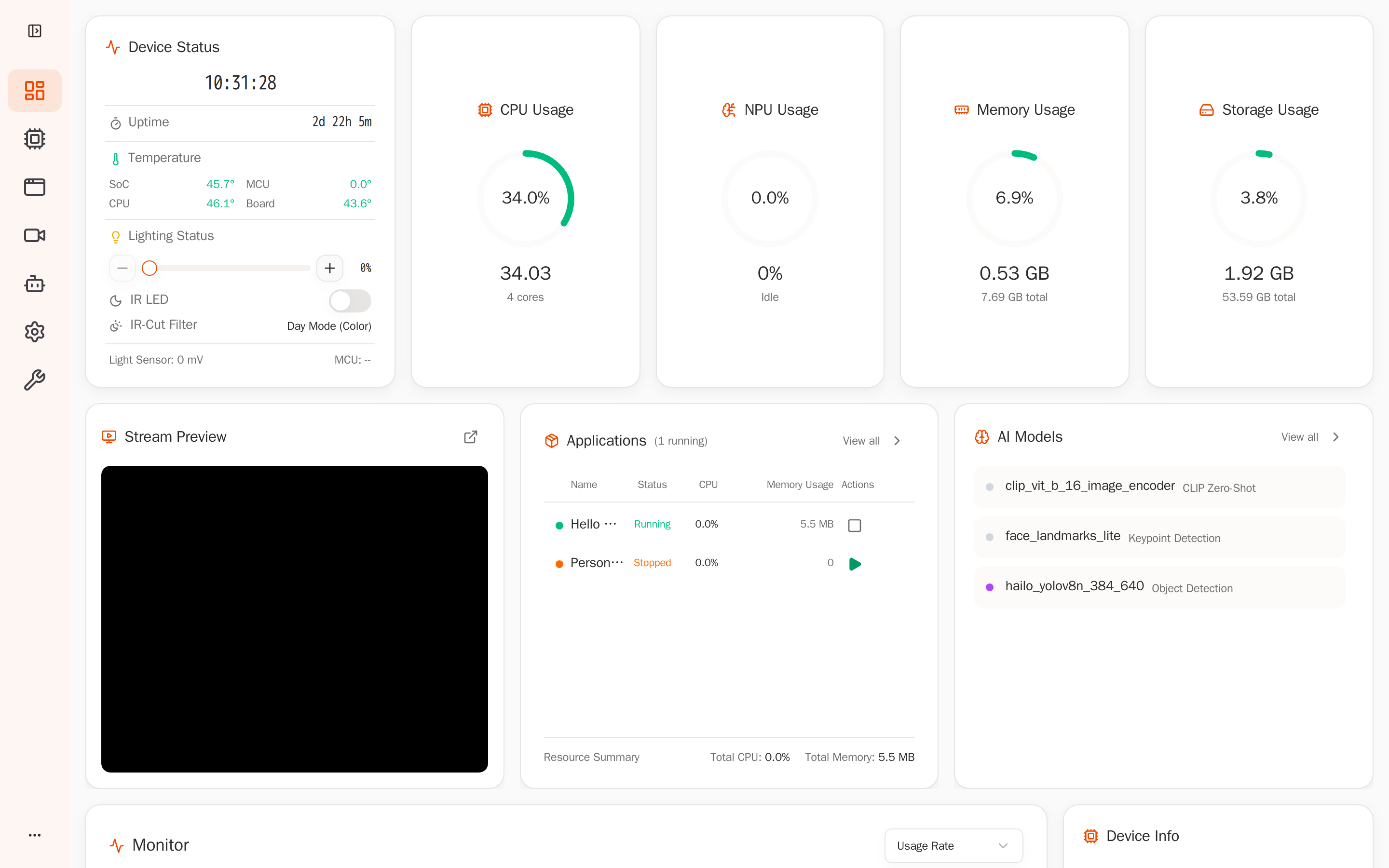 Dashboard (Hello World running)