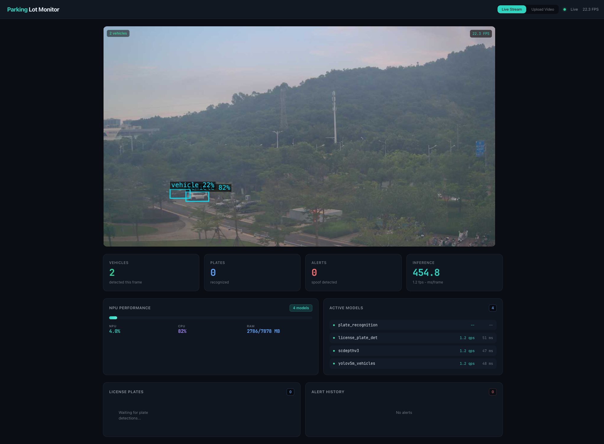 Parking Lot Monitor live detection UI